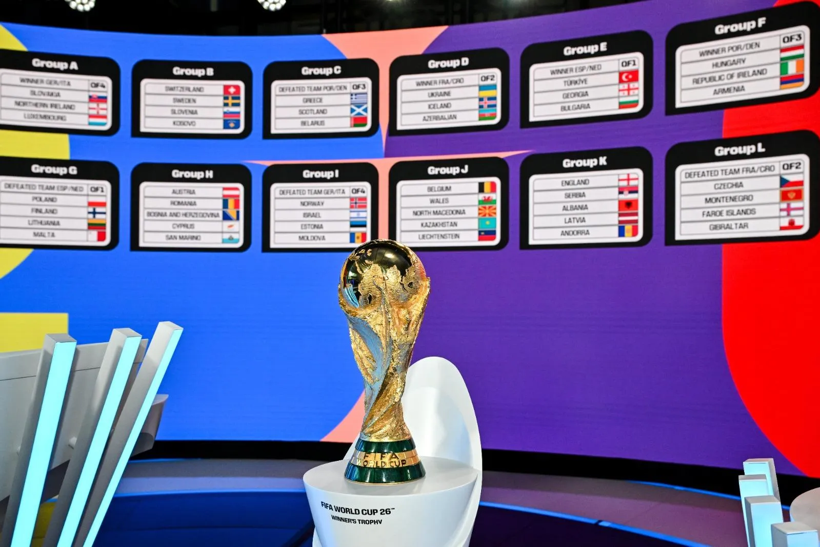 Di 32 pa 48 Team: Kico e Formato Nobo y e ‘Round of 32’ ta Nifica